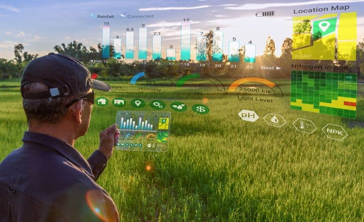 Field Automation & Data Intelligence